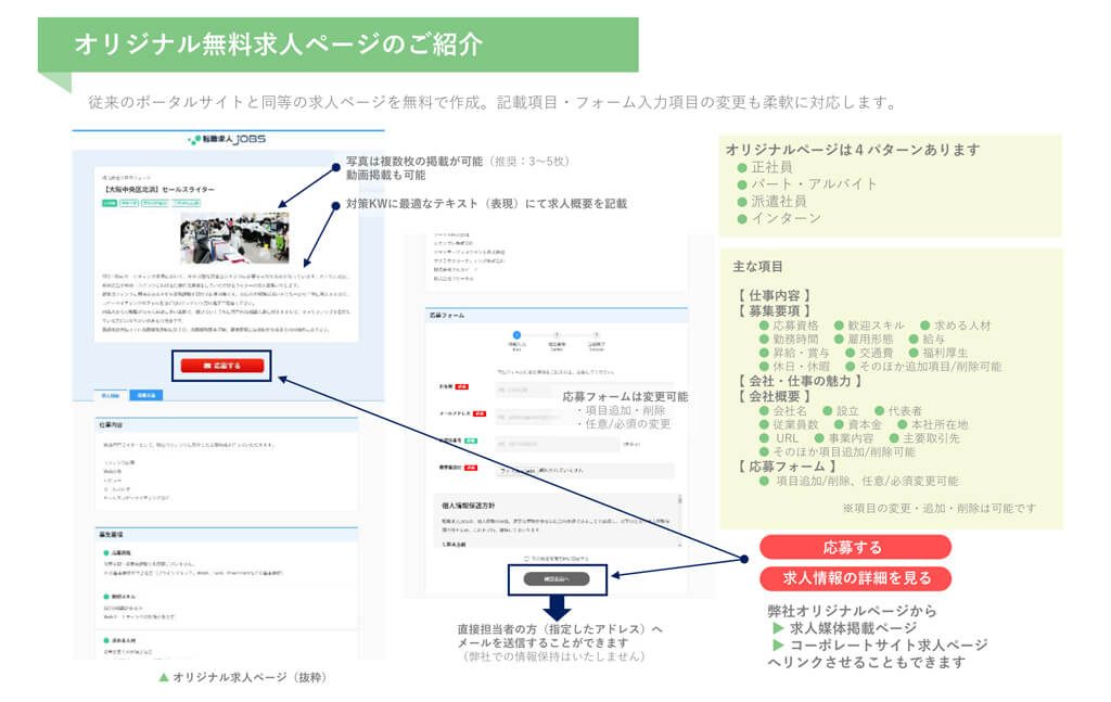 Google-for-jobs_資料_12