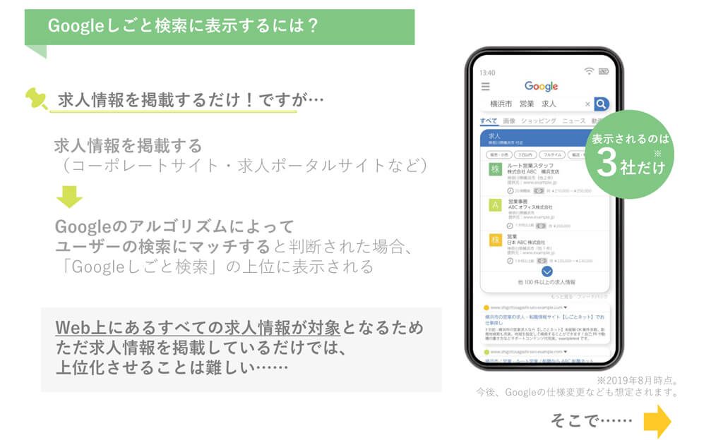 Google-for-jobs_資料_4