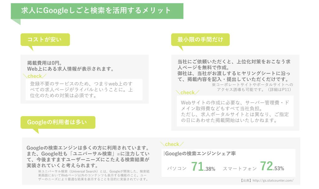 Google-for-jobs_資料_7